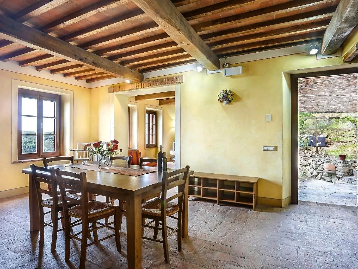 Buti Apartment I Limoni - But151 By Interhome